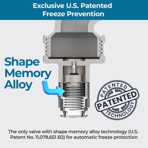 Polar Valve uses U.S. patented shape memory alloy technology for automatic freeze protection, preventing outdoor faucet and pipe damage during extreme cold.
